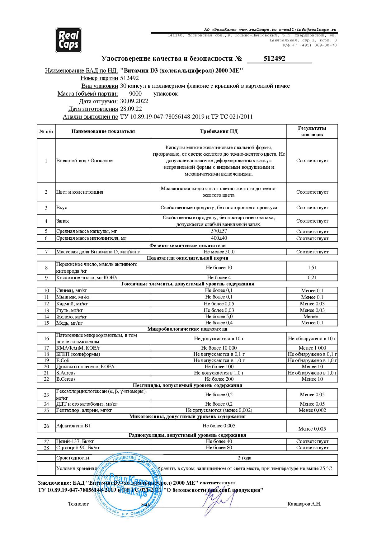 Паспорт №092022